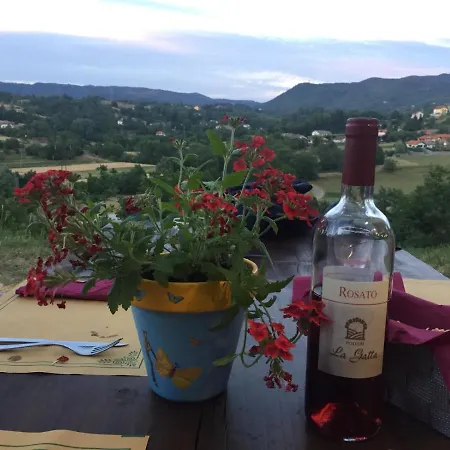 Rifugio Casa Ressia *